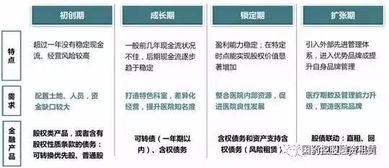 机遇之下 数据详解融资租赁的转型之路