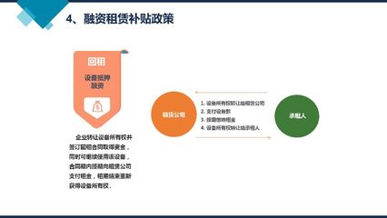 宁夏企业融资政策解读 融资租赁助力中小企业腾飞